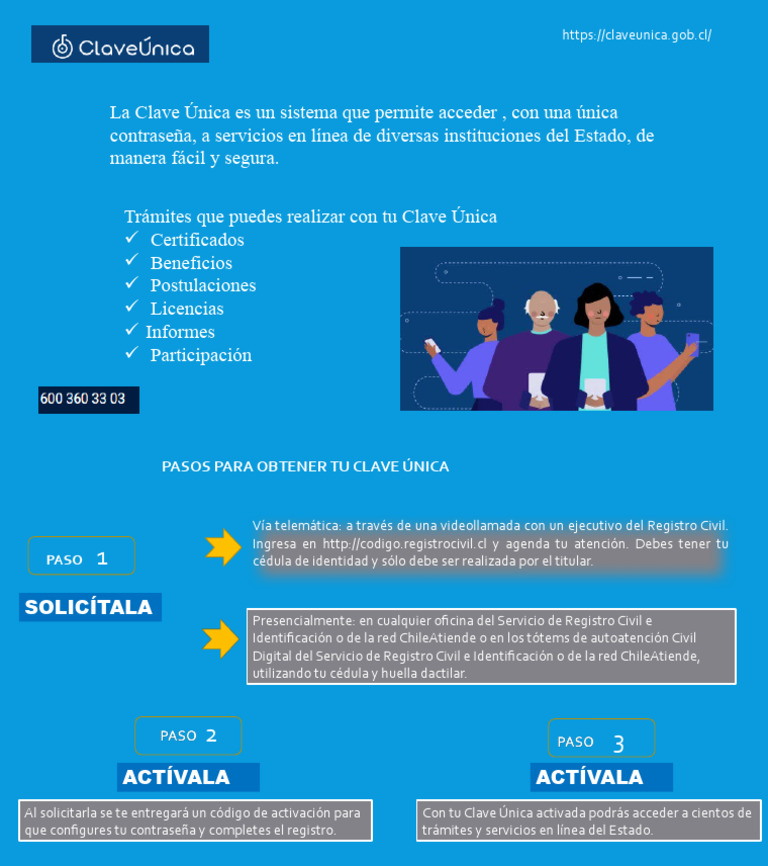 Afiche CLAVE UNICA PDF