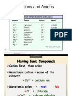 Naming of Chemicals