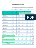 21.r. Cronograma de Equipos Puente