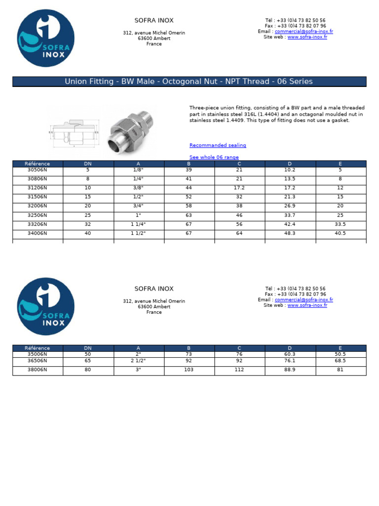 Stainless Steel Union Fittings Guide | PDF | Building Materials | Home ...