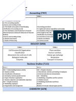 EOY Syllabus - Class IX