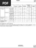 Sistema de Inyección Mecanica K-Jetronic de Bosch
