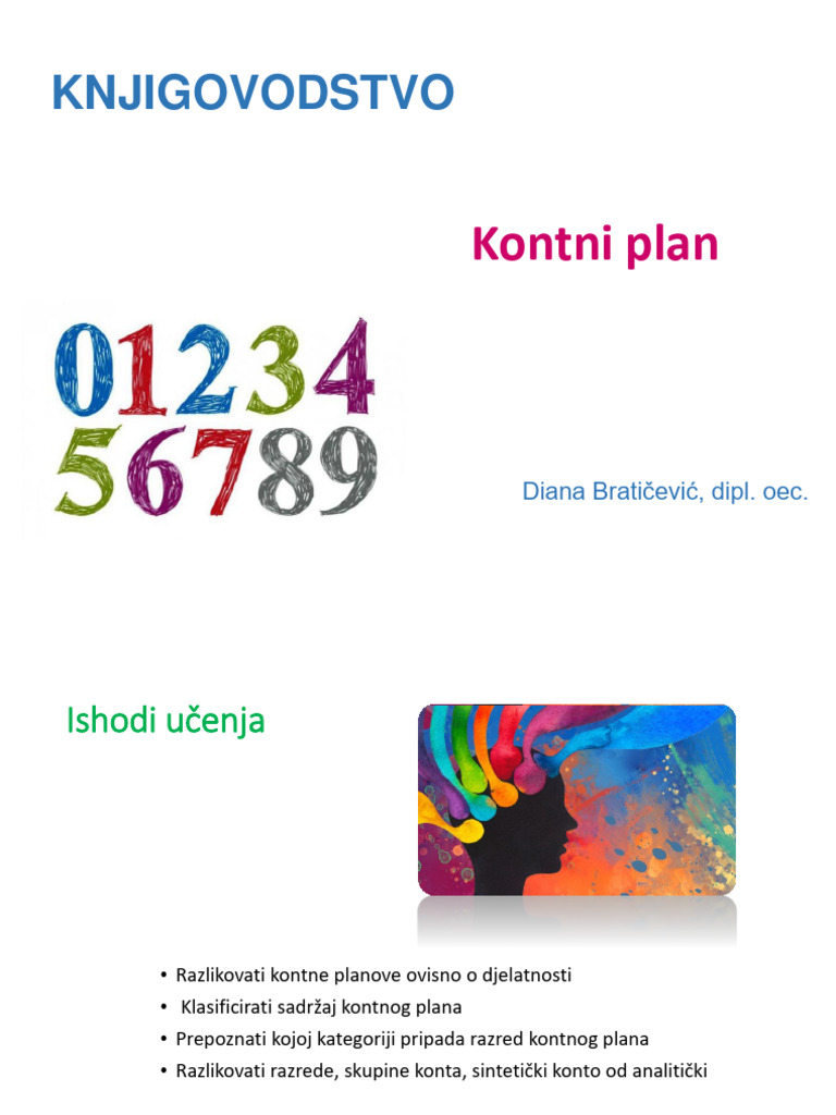 Kontni Plan | PDF