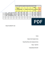 Preliminarna Rang Lista Doktorske Akademske Studije Skolska 2021 2022 Drugi Upisni Rok