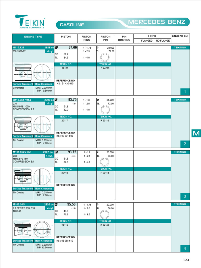 Teikin Catalog Vol 16-Automobile Mercedes Benz | PDF | Piston | Engines