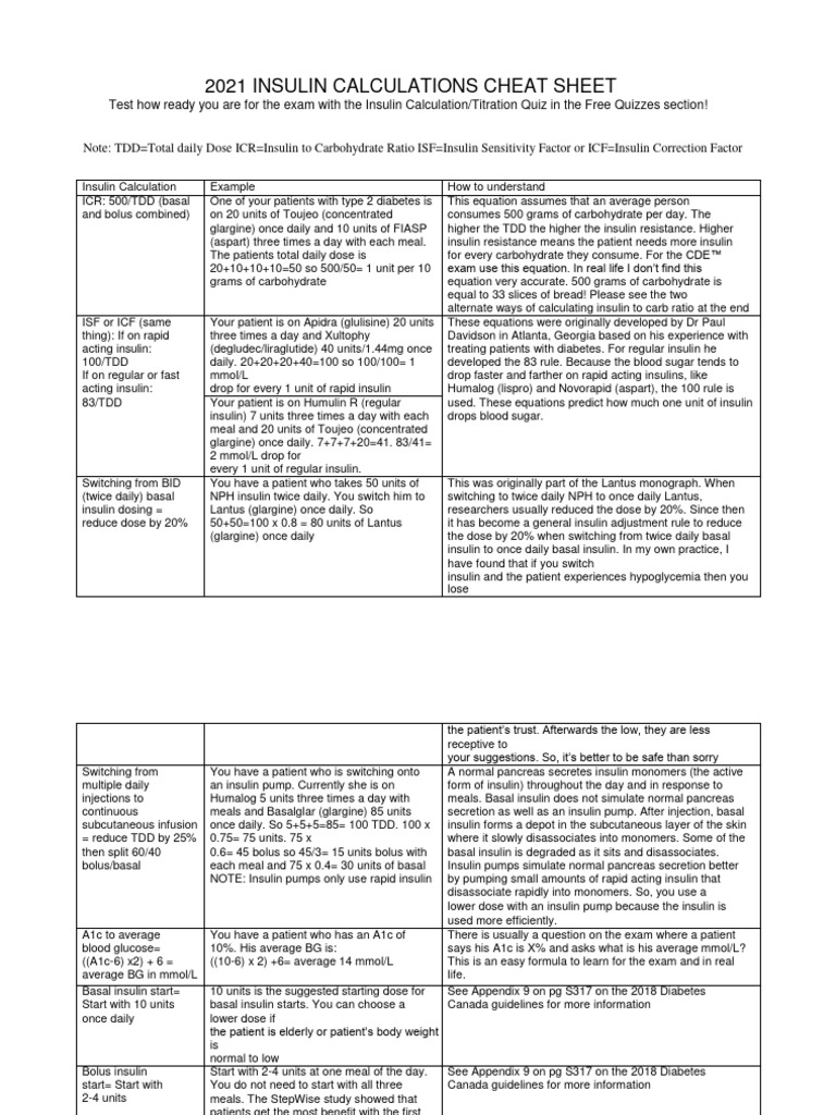 2022 Insulin Calculations Cheat Sheet AR | PDF | Insulin | Clinical ...