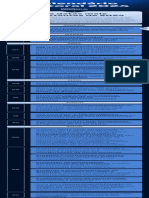 Calendario Eleitoral 2024