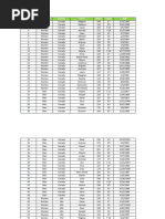 Evaluation Model | PDF | Ethnicity | Kinship And Descent