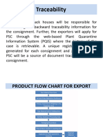 Export Fruits & Vegetables-40-49