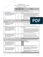 SESIP Progress Report As at 31.12.2021 1 1