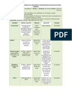 Pip Semana 1