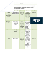 Pip Semana 2