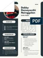 CV Debby Nainggolan