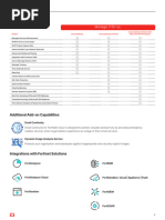 FortiMail Cloud Gateway 6 1