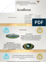 Hidrologia. Grupo 1. Aguas Subterraneas