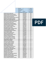 Lista 1 de Exabonados 2021 II