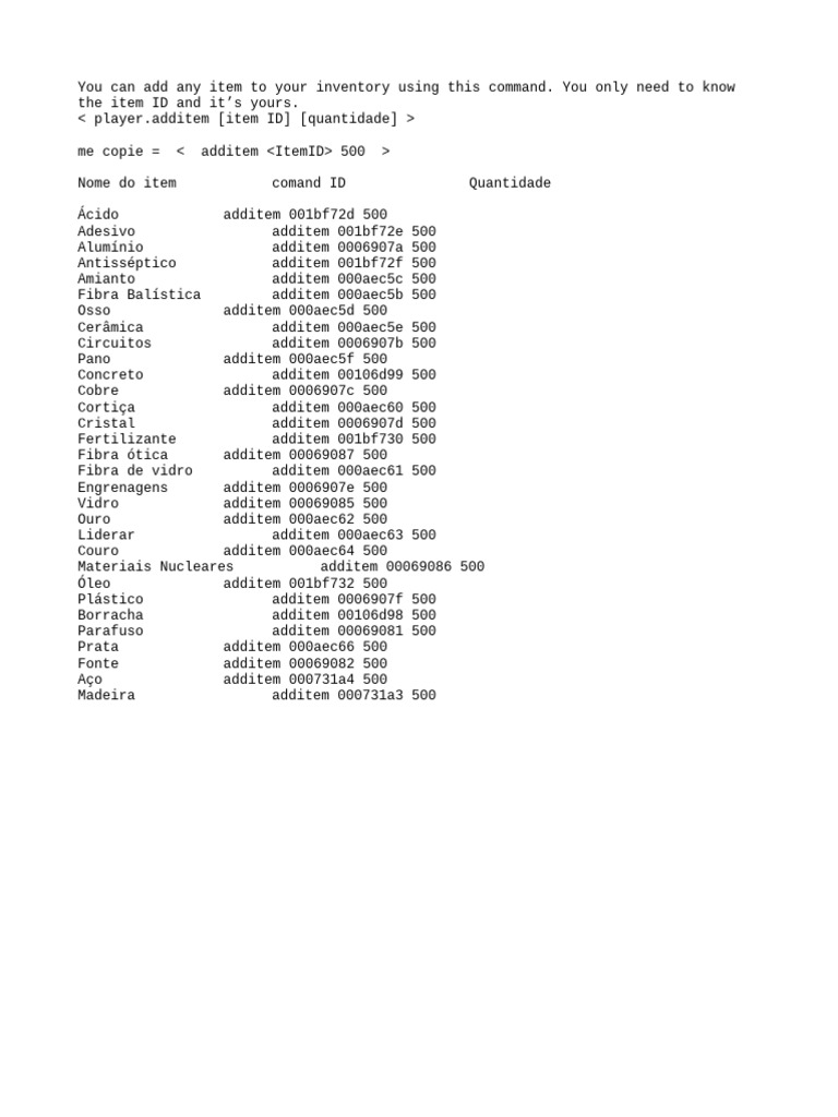 Game Inventory Cheat Codes | PDF