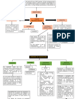 Mapas Concursales