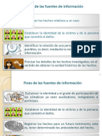 Fuentes y Productos de Inteligencia