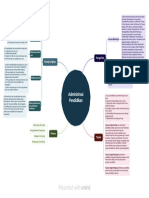 Pert.5&6 Administrasi PendidiK ANUGRAHARBY