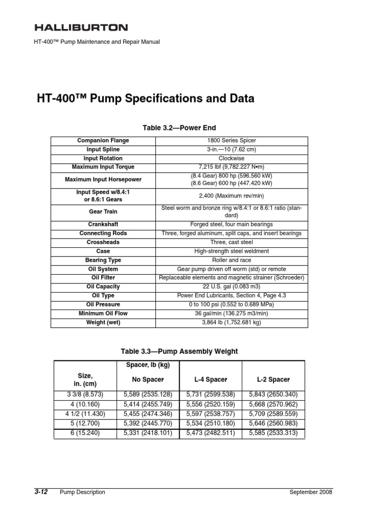 GetTempFile Ashx | PDF | Pump | Bearing (Mechanical)