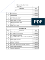 2-Practical Dates