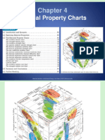 Chapter 4 Mat Prop Charts