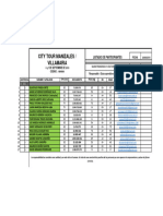 Formato Lista Pax Agosto City Tour