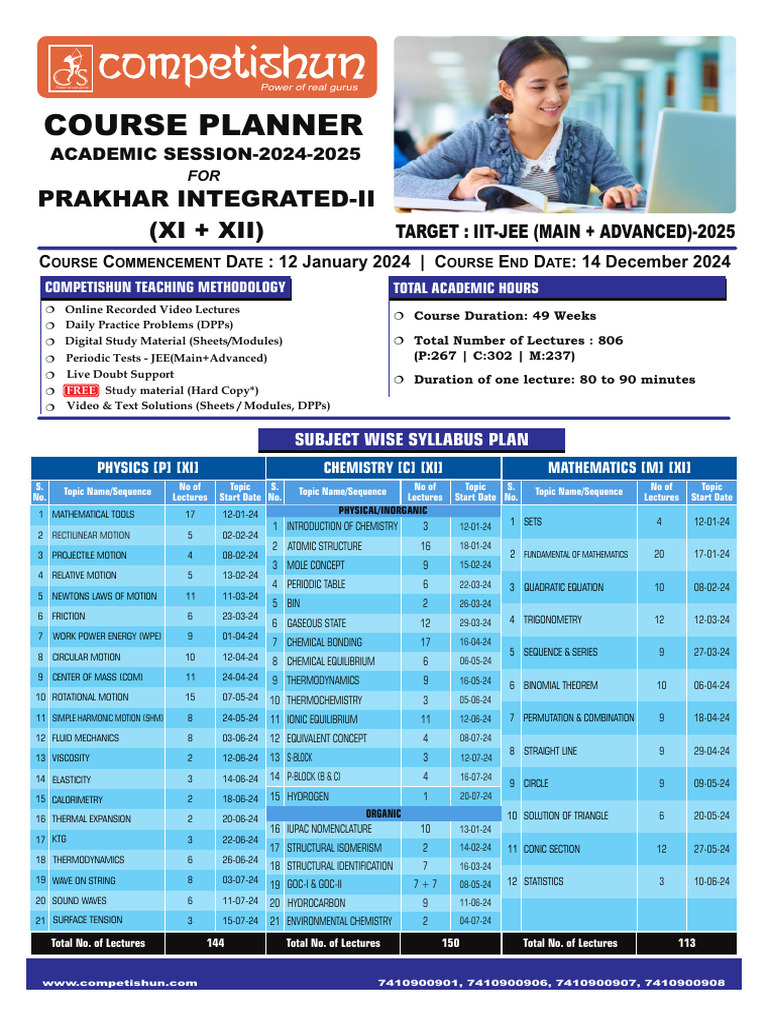 Course Planner Prakhar Integrated II With Test Grid PDF