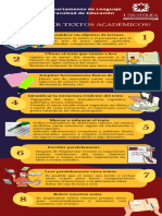 Infografía para Leer Textos Académicos