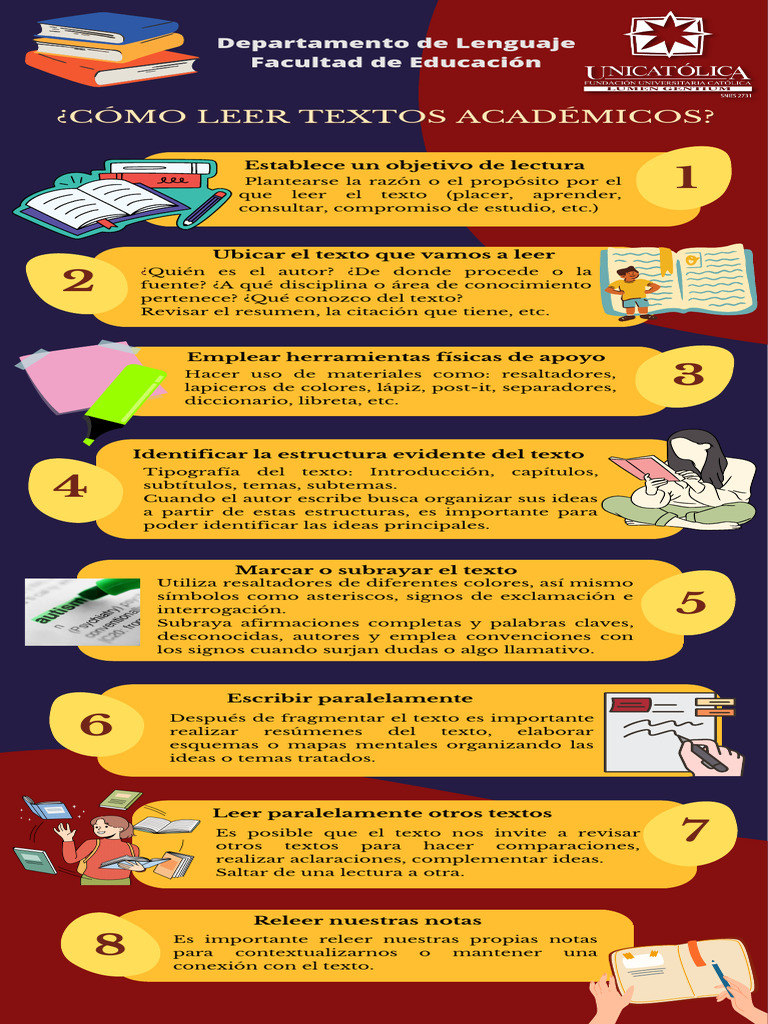 Tipos De Textos Academicos Ejemplos De Infografias Creativas