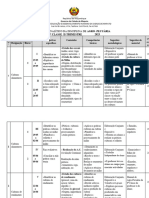 Prop 9a Classe - AGRO-PEC. II. Trim. 2023