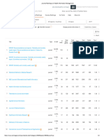 Journal Rankings On Health Information Management - SCI MAGO - SOLO WOS