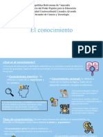 Presentación Sobre Tecnicas de Investigacion