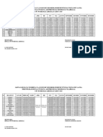 JADWAL Posbiduan Langsiku Kosohor