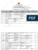 Canana Plano Analitico - Ed - Fisica - 7a Classe ESIB-23 SDEJTM - Revisao - Canana