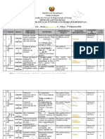 Plano Analitico de FRANCES 2023 II TRIMESTRE