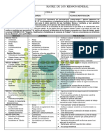 Matriz de Riesgo General