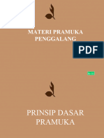 Pramuka SD