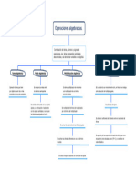 Operaciones Algebraicas.