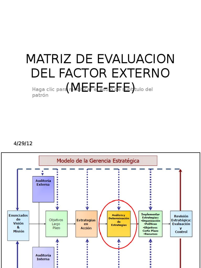 Modelo Efe | PDF | Ciencias económicas | Business