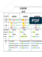 LE PRETERIT Correction