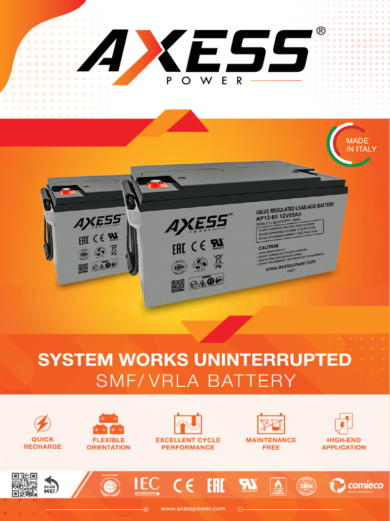 High-Performance Battery Components | PDF