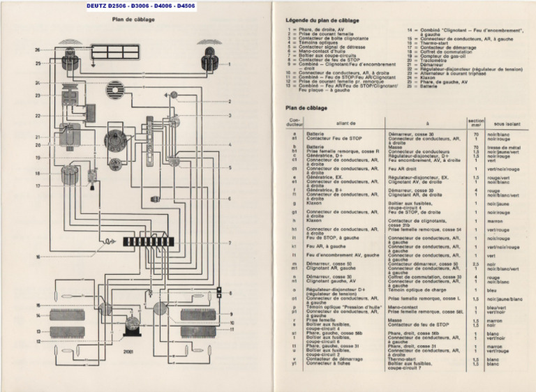 deutz 4006 plano cablagem | PDF