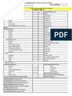 Cargo Carried Sheet