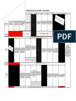 Organisation permanaces 2022 vb