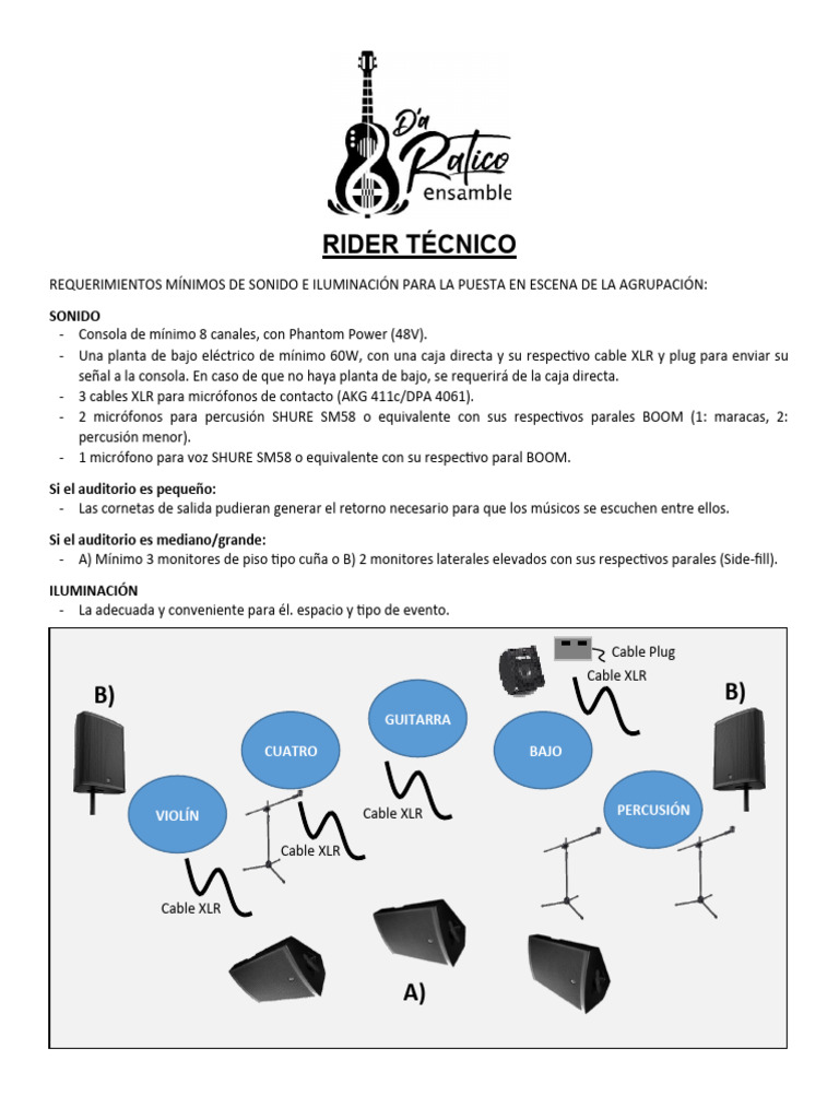 Rider Técnico PDF