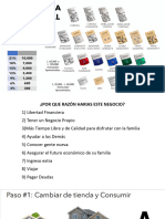 Carrera Empresarial 2023 Actu