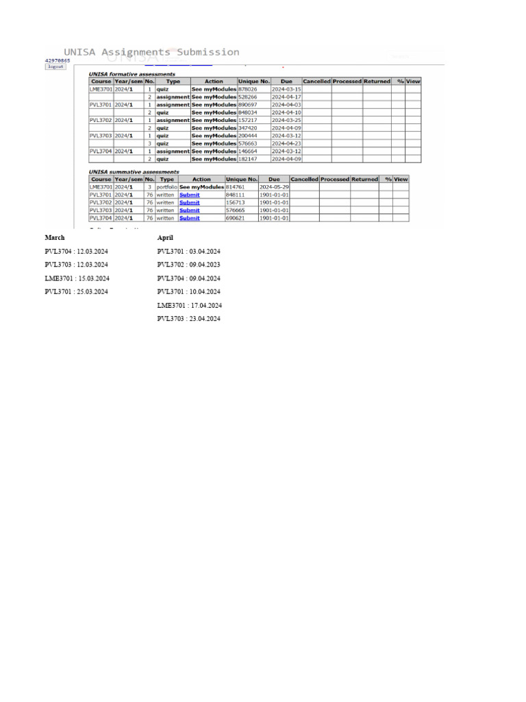 Assignments Semester 1 2024 PDF