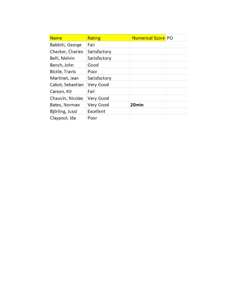 Ms Excel Practice Samples